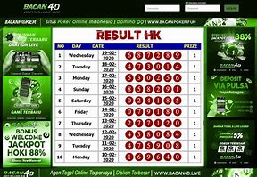 Prediksi Dafatoto Hk Hari Ini